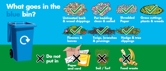 Graphic to show what materials can be placed in blue recycling bin - shredded paper, grass, plant and hedge cuttings, pet bedding, untreated bark and woodchippings.